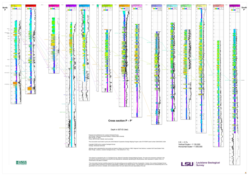 Section P Structural